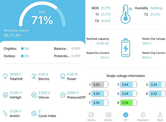 Long remplacement de batterie au plomb du lithium 24v 100ah de durée de vie avec BMS futé